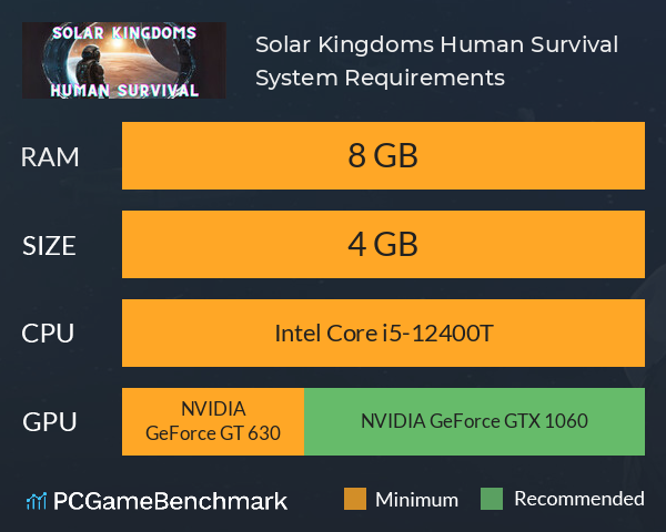 Solar Kingdoms: Human Survival System Requirements PC Graph - Can I Run Solar Kingdoms: Human Survival