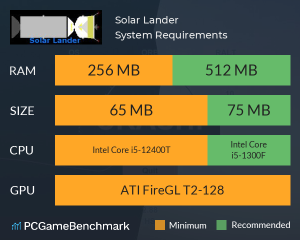 Solar Lander System Requirements PC Graph - Can I Run Solar Lander