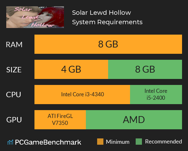 Solar Lewd Hollow System Requirements PC Graph - Can I Run Solar Lewd Hollow Solar Lewd Hollow System Requirements PC Graph - Can I Run Solar Lewd Hollow