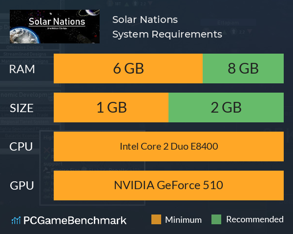 Solar Nations System Requirements PC Graph - Can I Run Solar Nations Solar Nations System Requirements PC Graph - Can I Run Solar Nations
