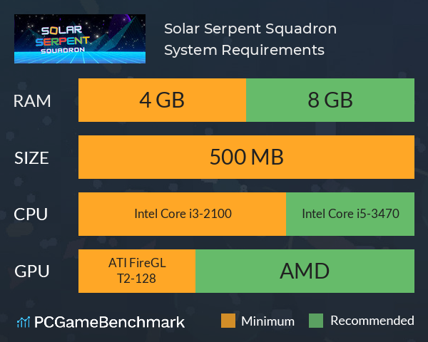 Solar Serpent Squadron System Requirements PC Graph - Can I Run Solar Serpent Squadron Solar Serpent Squadron System Requirements PC Graph - Can I Run Solar Serpent Squadron