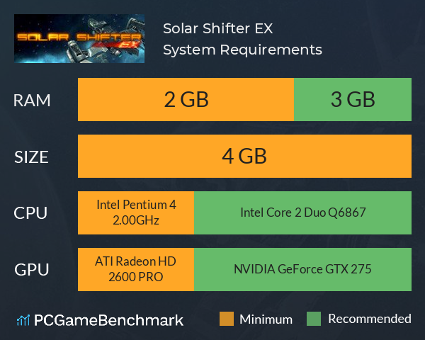 Solar Shifter EX System Requirements PC Graph - Can I Run Solar Shifter EX