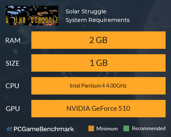 Solar Struggle System Requirements PC Graph - Can I Run Solar Struggle