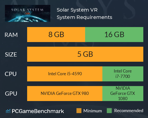 Solar System VR System Requirements PC Graph - Can I Run Solar System VR Solar System VR System Requirements PC Graph - Can I Run Solar System VR