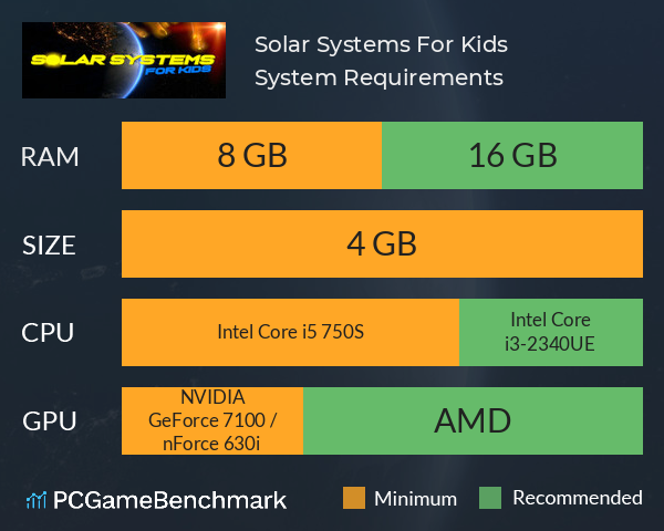 Solar Systems For Kids System Requirements PC Graph - Can I Run Solar Systems For Kids Solar Systems For Kids System Requirements PC Graph - Can I Run Solar Systems For Kids