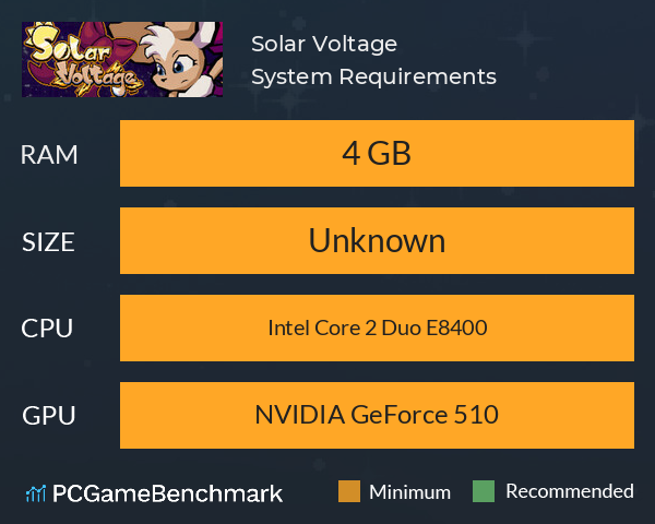 Solar Voltage System Requirements PC Graph - Can I Run Solar Voltage Solar Voltage System Requirements PC Graph - Can I Run Solar Voltage