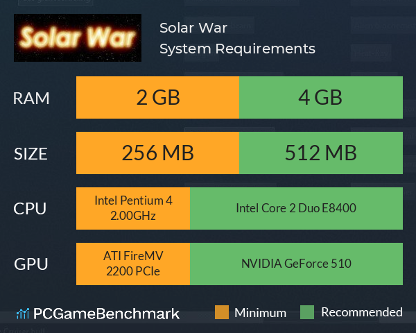Solar War System Requirements PC Graph - Can I Run Solar War