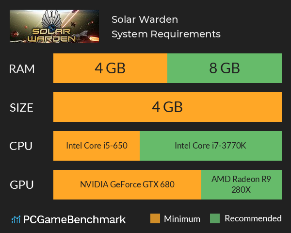 Solar Warden System Requirements PC Graph - Can I Run Solar Warden Solar Warden System Requirements PC Graph - Can I Run Solar Warden
