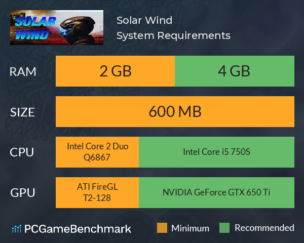 Solar Wind System Requirements PC Graph - Can I Run Solar Wind