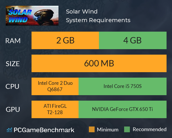 Solar Wind System Requirements PC Graph - Can I Run Solar Wind Solar Wind System Requirements PC Graph - Can I Run Solar Wind
