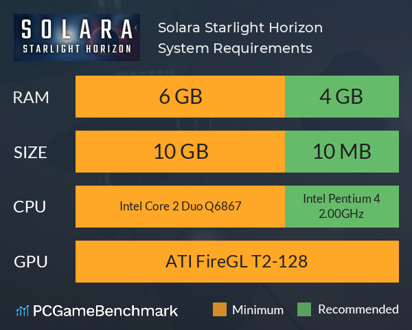 Solara: Starlight Horizon System Requirements PC Graph - Can I Run Solara: Starlight Horizon Solara: Starlight Horizon System Requirements PC Graph - Can I Run Solara: Starlight Horizon