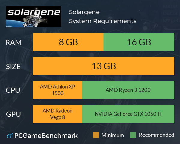 Solargene System Requirements PC Graph - Can I Run Solargene