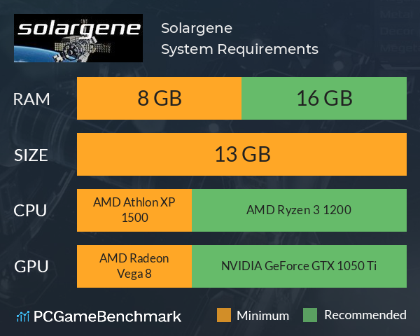 Solargene System Requirements PC Graph - Can I Run Solargene Solargene System Requirements PC Graph - Can I Run Solargene