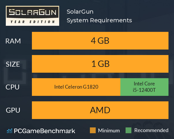 SolarGun System Requirements PC Graph - Can I Run SolarGun SolarGun System Requirements PC Graph - Can I Run SolarGun