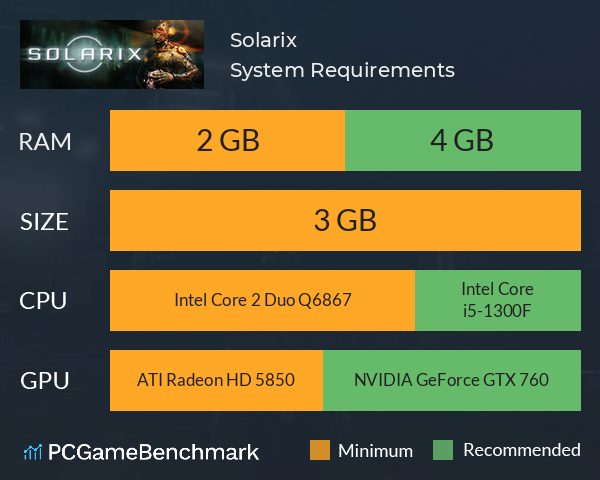 Solarix System Requirements PC Graph - Can I Run Solarix