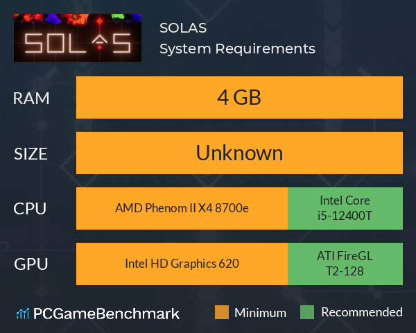 SOLAS System Requirements PC Graph - Can I Run SOLAS