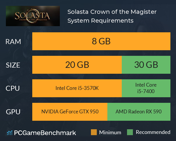 Solasta Crown of the Magister System Requirements PC Graph - Can I Run Solasta Crown of the Magister