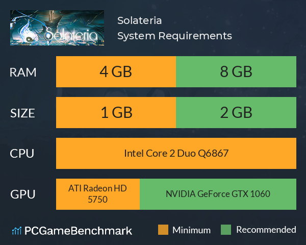 Solateria System Requirements PC Graph - Can I Run Solateria Solateria System Requirements PC Graph - Can I Run Solateria