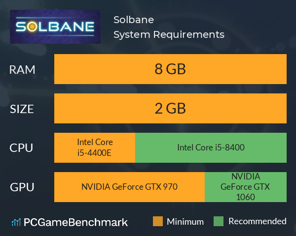 Solbane System Requirements PC Graph - Can I Run Solbane Solbane System Requirements PC Graph - Can I Run Solbane