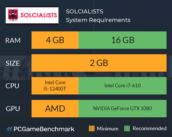 SOLCIALISTS System Requirements PC Graph - Can I Run SOLCIALISTS