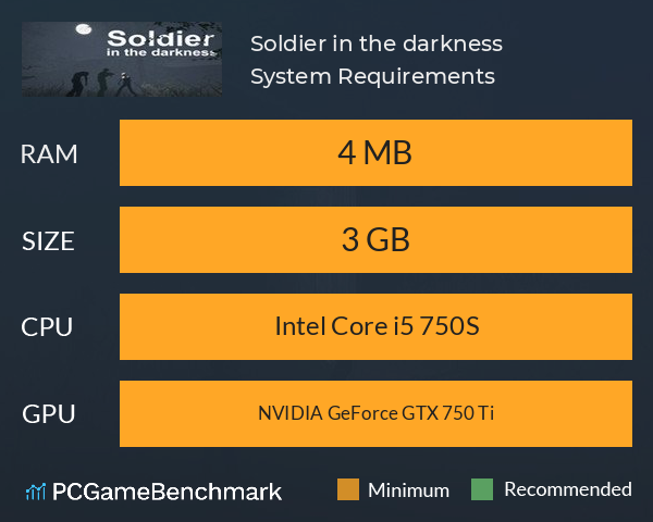 Soldier in the darkness System Requirements PC Graph - Can I Run Soldier in the darkness Soldier in the darkness System Requirements PC Graph - Can I Run Soldier in the darkness