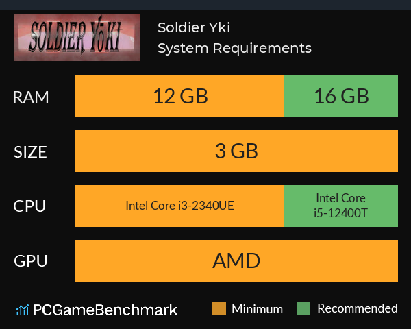Soldier Yōki System Requirements PC Graph - Can I Run Soldier Yōki Soldier Yōki System Requirements PC Graph - Can I Run Soldier Yōki