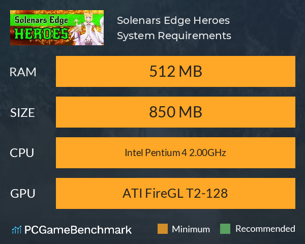 Solenars Edge Heroes System Requirements PC Graph - Can I Run Solenars Edge Heroes Solenars Edge Heroes System Requirements PC Graph - Can I Run Solenars Edge Heroes