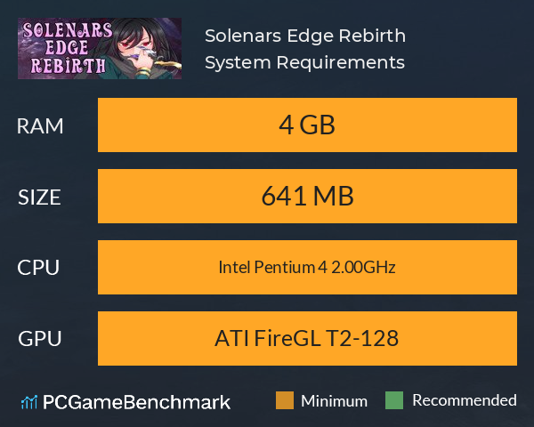 Solenars Edge Rebirth System Requirements PC Graph - Can I Run Solenars Edge Rebirth