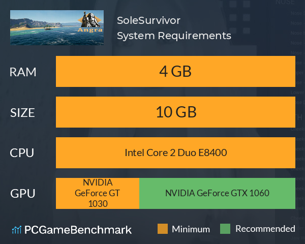 SoleSurvivor System Requirements PC Graph - Can I Run SoleSurvivor SoleSurvivor System Requirements PC Graph - Can I Run SoleSurvivor