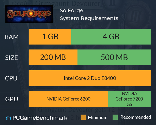 SolForge System Requirements PC Graph - Can I Run SolForge SolForge System Requirements PC Graph - Can I Run SolForge