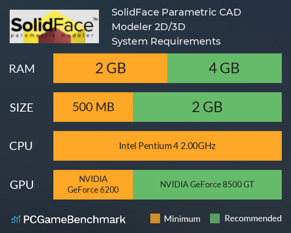 SolidFace Parametric CAD Modeler 2D/3D System Requirements PC Graph - Can I Run SolidFace Parametric CAD Modeler 2D/3D