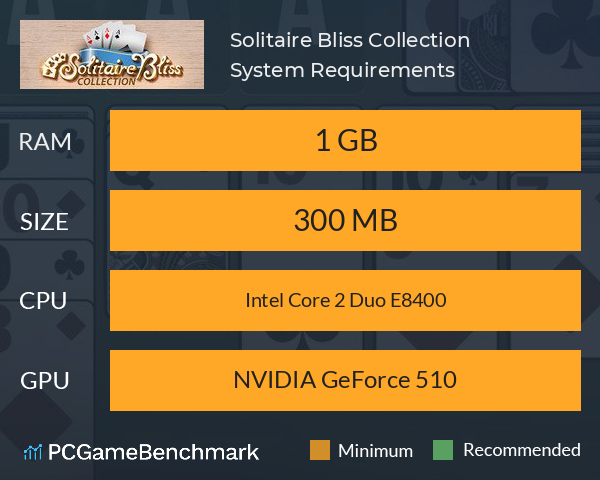 Solitaire Bliss Collection System Requirements PC Graph - Can I Run Solitaire Bliss Collection Solitaire Bliss Collection System Requirements PC Graph - Can I Run Solitaire Bliss Collection