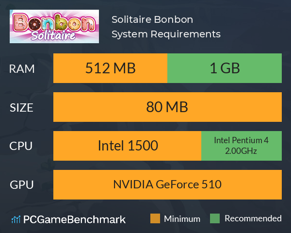 Solitaire Bonbon System Requirements PC Graph - Can I Run Solitaire Bonbon Solitaire Bonbon System Requirements PC Graph - Can I Run Solitaire Bonbon