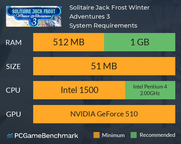 Solitaire Jack Frost Winter Adventures 3 System Requirements PC Graph - Can I Run Solitaire Jack Frost Winter Adventures 3 Solitaire Jack Frost Winter Adventures 3 System Requirements PC Graph - Can I Run Solitaire Jack Frost Winter Adventures 3