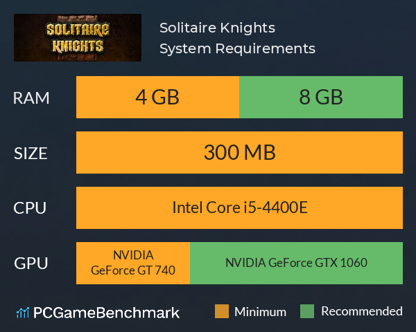 Solitaire Knights System Requirements PC Graph - Can I Run Solitaire Knights Solitaire Knights System Requirements PC Graph - Can I Run Solitaire Knights