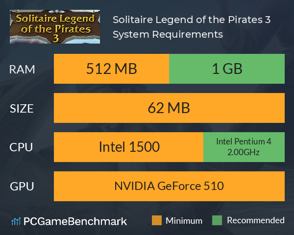 Solitaire Legend of the Pirates 3 System Requirements PC Graph - Can I Run Solitaire Legend of the Pirates 3 Solitaire Legend of the Pirates 3 System Requirements PC Graph - Can I Run Solitaire Legend of the Pirates 3