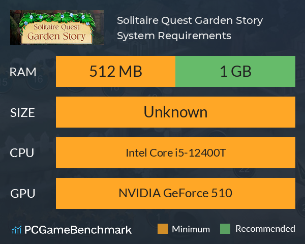 Solitaire Quest: Garden Story System Requirements PC Graph - Can I Run Solitaire Quest: Garden Story Solitaire Quest: Garden Story System Requirements PC Graph - Can I Run Solitaire Quest: Garden Story