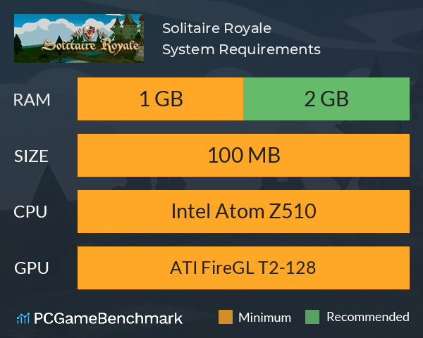 Solitaire Royale System Requirements PC Graph - Can I Run Solitaire Royale Solitaire Royale System Requirements PC Graph - Can I Run Solitaire Royale