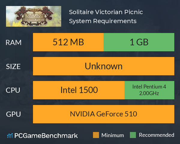 Solitaire Victorian Picnic System Requirements PC Graph - Can I Run Solitaire Victorian Picnic Solitaire Victorian Picnic System Requirements PC Graph - Can I Run Solitaire Victorian Picnic