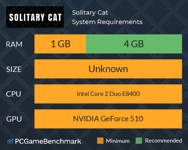Solitary Cat System Requirements PC Graph - Can I Run Solitary Cat Solitary Cat System Requirements PC Graph - Can I Run Solitary Cat