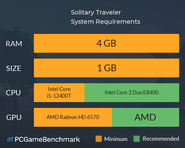 Solitary Traveler System Requirements PC Graph - Can I Run Solitary Traveler Solitary Traveler System Requirements PC Graph - Can I Run Solitary Traveler