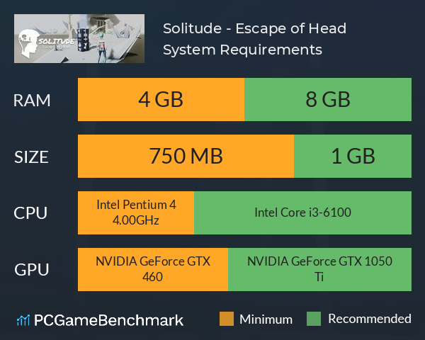Solitude - Escape of Head System Requirements PC Graph - Can I Run Solitude - Escape of Head Solitude - Escape of Head System Requirements PC Graph - Can I Run Solitude - Escape of Head