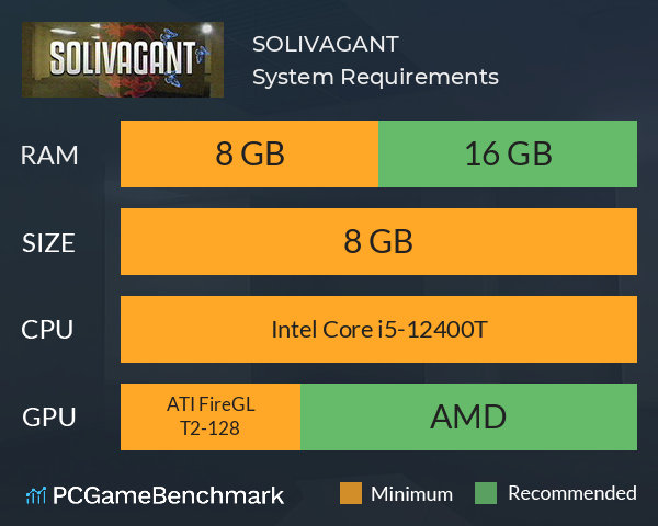 SOLIVAGANT System Requirements PC Graph - Can I Run SOLIVAGANT SOLIVAGANT System Requirements PC Graph - Can I Run SOLIVAGANT