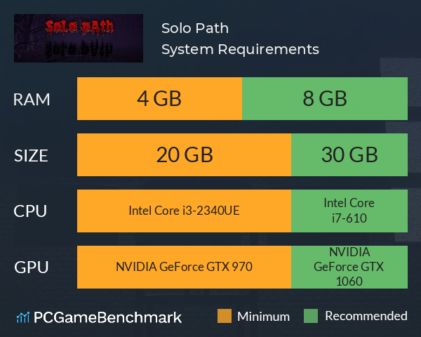 Solo Path System Requirements PC Graph - Can I Run Solo Path Solo Path System Requirements PC Graph - Can I Run Solo Path