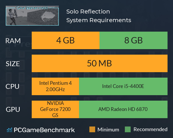 Solo Reflection! System Requirements PC Graph - Can I Run Solo Reflection! Solo Reflection! System Requirements PC Graph - Can I Run Solo Reflection!