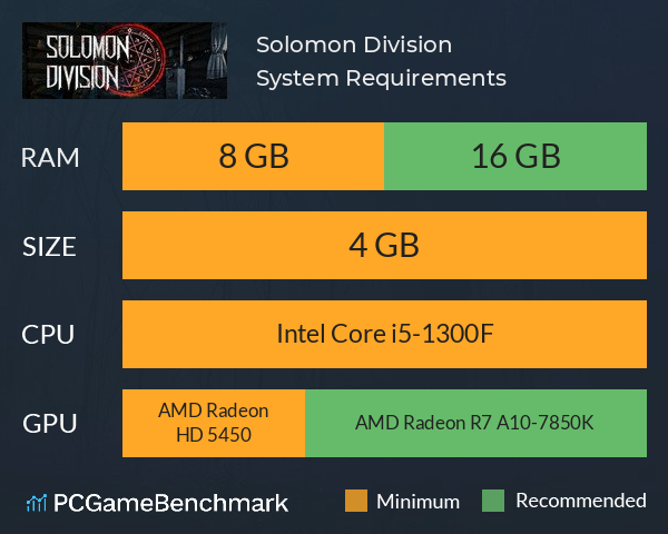 Solomon Division System Requirements PC Graph - Can I Run Solomon Division Solomon Division System Requirements PC Graph - Can I Run Solomon Division