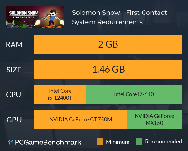 Solomon Snow - First Contact System Requirements PC Graph - Can I Run Solomon Snow - First Contact