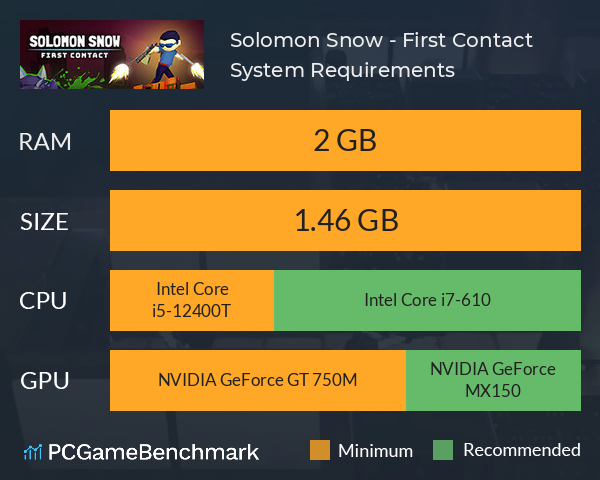 Solomon Snow - First Contact System Requirements PC Graph - Can I Run Solomon Snow - First Contact Solomon Snow - First Contact System Requirements PC Graph - Can I Run Solomon Snow - First Contact