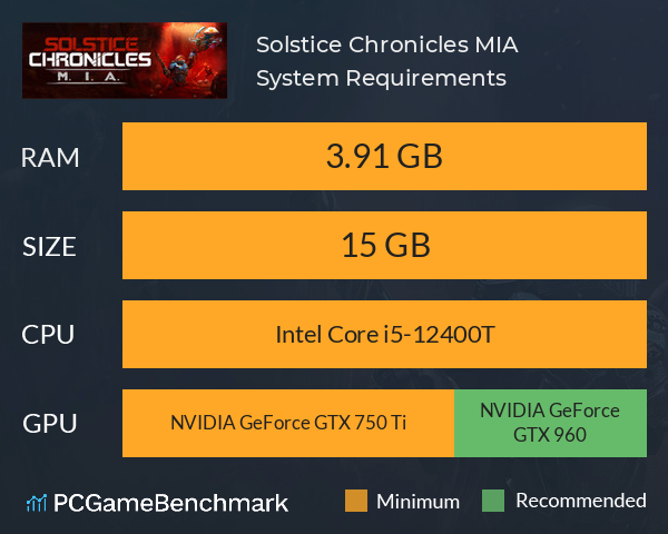 Solstice Chronicles: MIA System Requirements PC Graph - Can I Run Solstice Chronicles: MIA Solstice Chronicles: MIA System Requirements PC Graph - Can I Run Solstice Chronicles: MIA