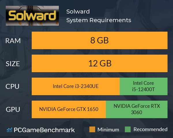 Solward System Requirements PC Graph - Can I Run Solward Solward System Requirements PC Graph - Can I Run Solward